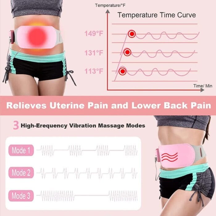 Almohadilla de calentamiento menstrual
