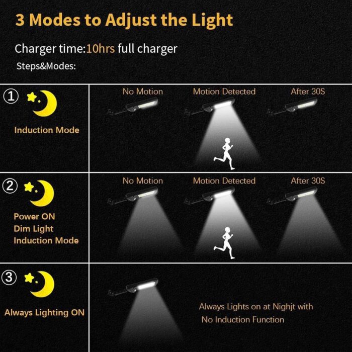 Luz solar LED con mando y sensor de movimiento FA-120B