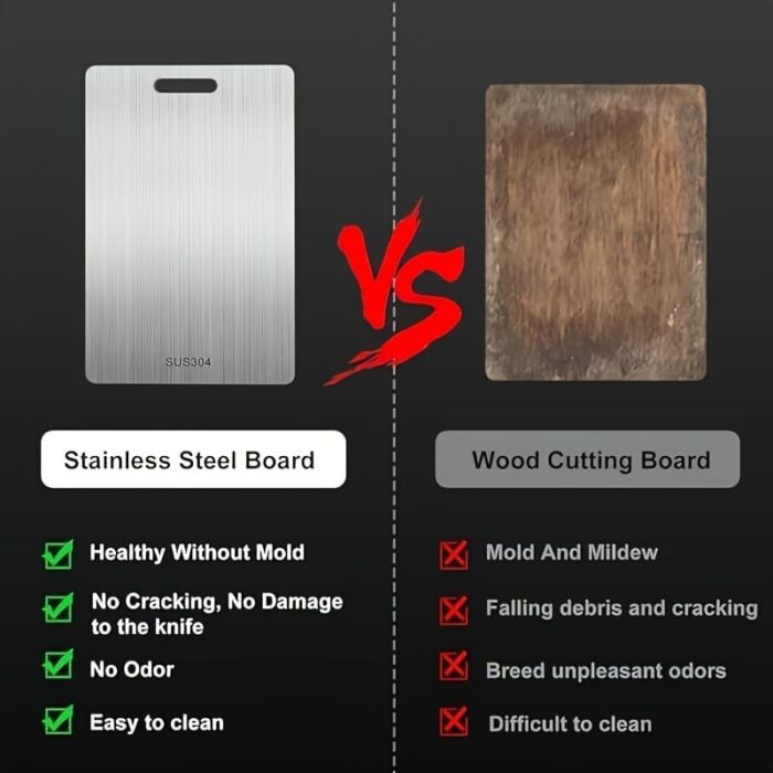 Premium Dual-Sided Titanium Alloy Cutting Board - Food-Grade Stainless Steel, Ideal for Kitchen and Dining Use