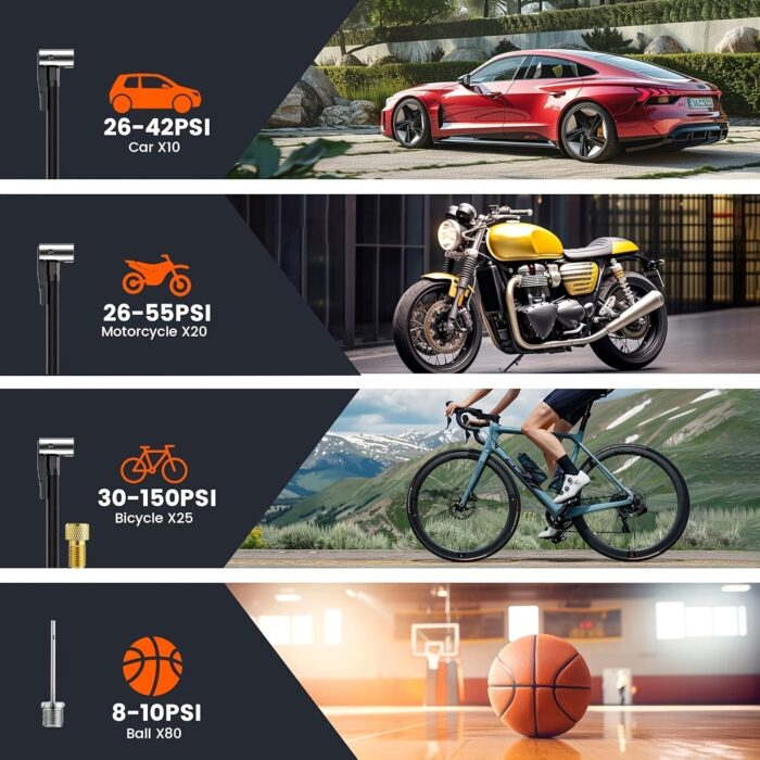 Inflador de neumáticos con compresor de aire portátil, bomba para neumáticos de automóvil de 150 PSI, equipada con un medidor de presión de neumáticos, luz LED y una bomba de neumáticos inalámbrica inteligente de un solo botón tres veces más rápida, adecuada para automóviles, motocicletas, bicicletas y balones deportivos.